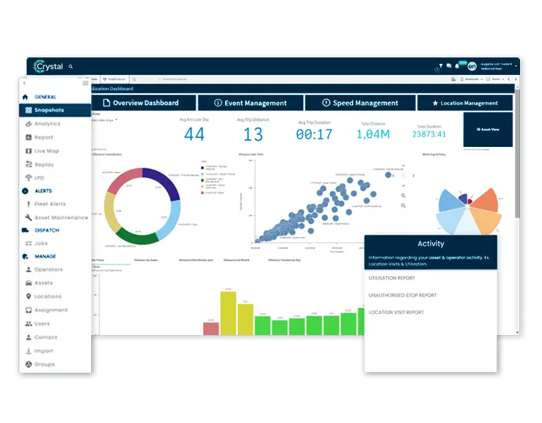 Ctrack fleet management dashboard showing live vehicle tracking and fleet overview