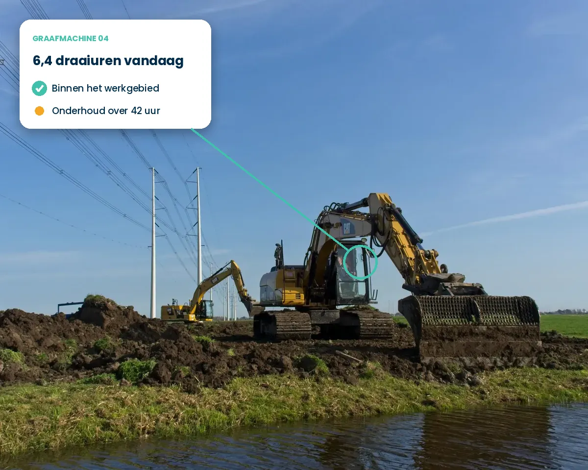 Graafmachine op een werklocatie met het aantal draaiuren van vandaag en een onderhoudsmelding