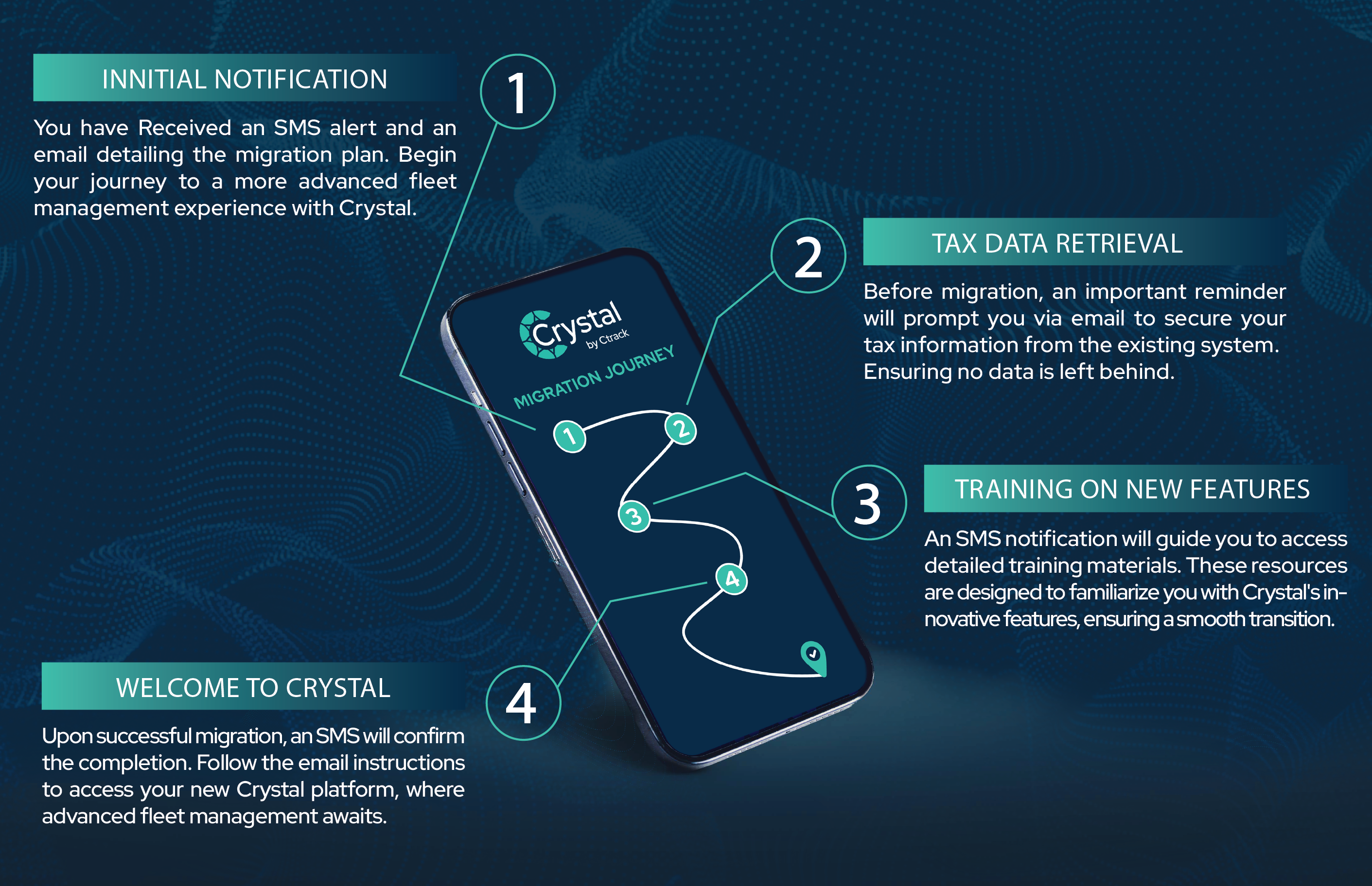 Crystal Journey Image